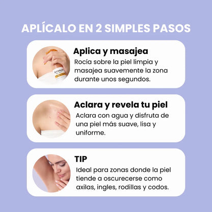 Exfoliante Corporal para Zonas Oscuras – Dr. Melaxin