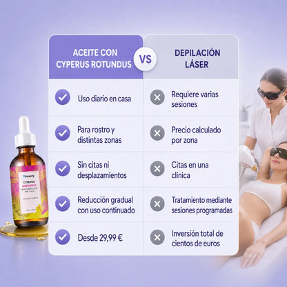 Aceite Reductor del Vello · Cyperus Rotundus (60ml)
