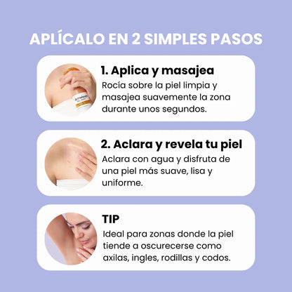 Exfoliante Corporal para Zonas Oscuras – Dr. Melaxin